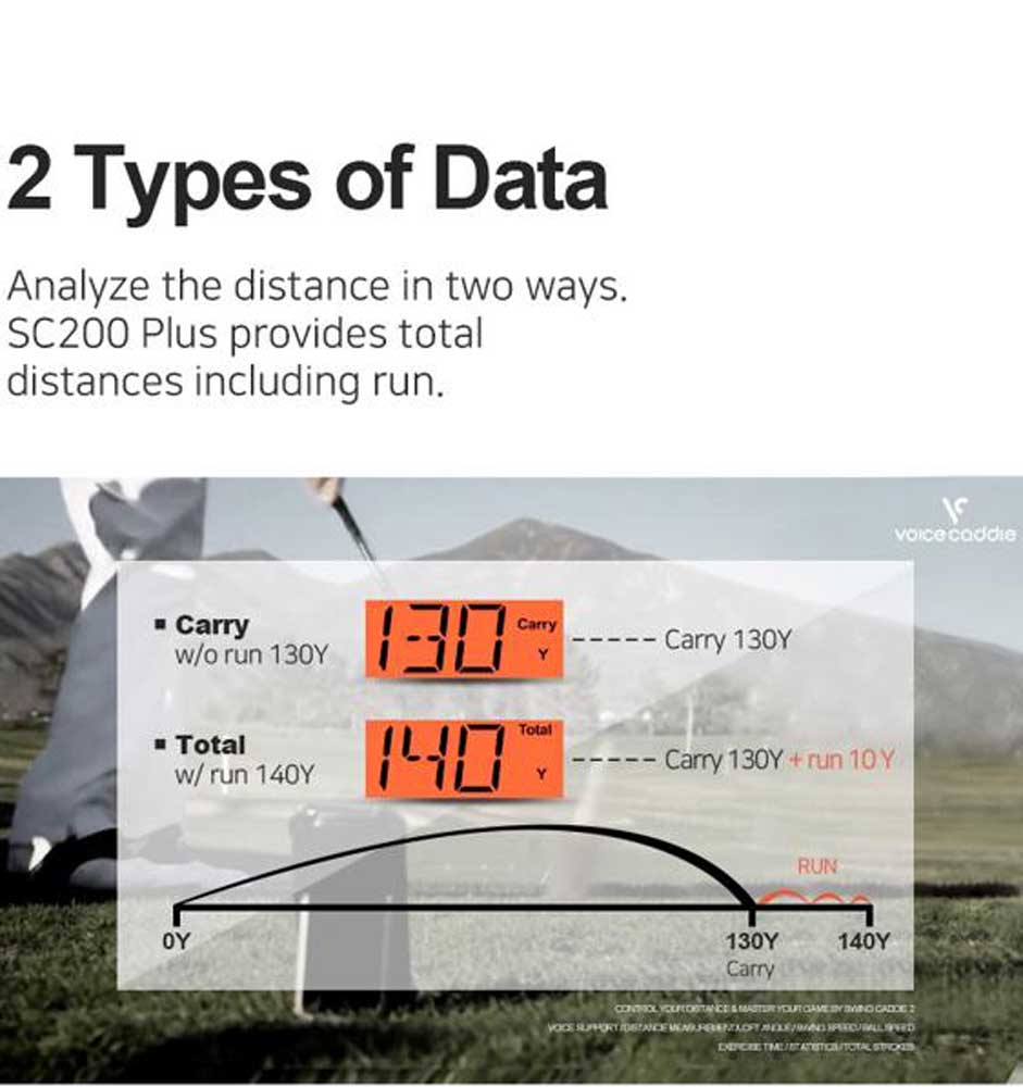 SWING CADDIE SC200 PLUS W/ SWING SPEED MODE